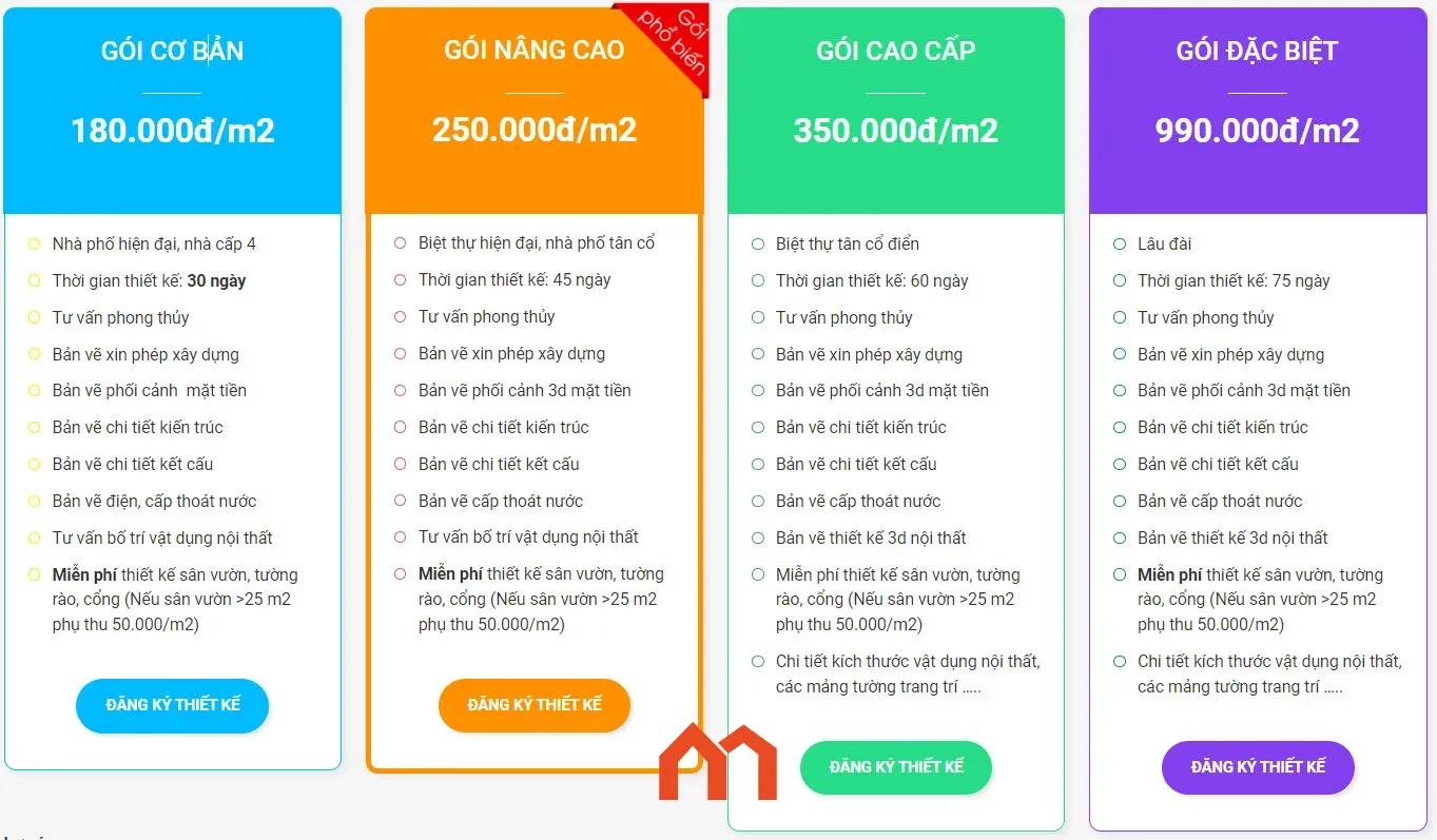 thiết kế nội thất văn phòng 7